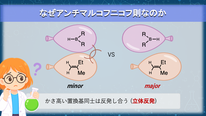 ホウ素試薬とアルケンの立体効果・水風船モデル #U5-pic4-3-6