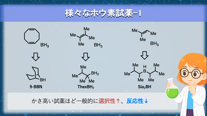 9-BBN, ThxBH2, Sia2BHの構造式 #U5-pic5-1-2